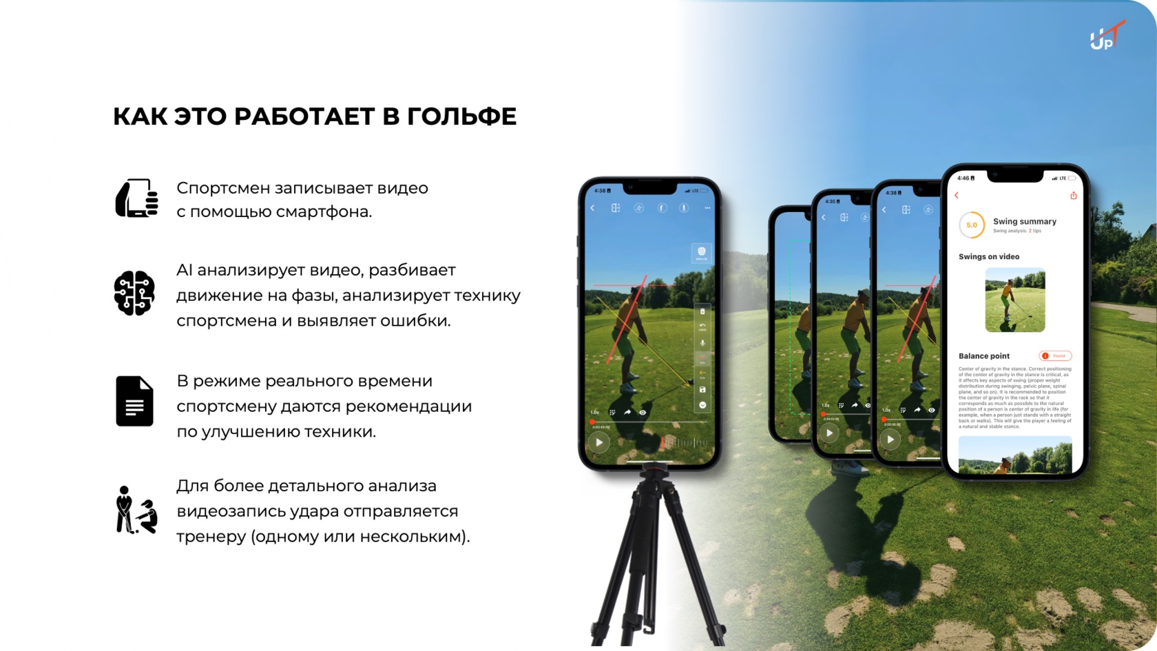 Сценарий работы UpT.golf на тренировке