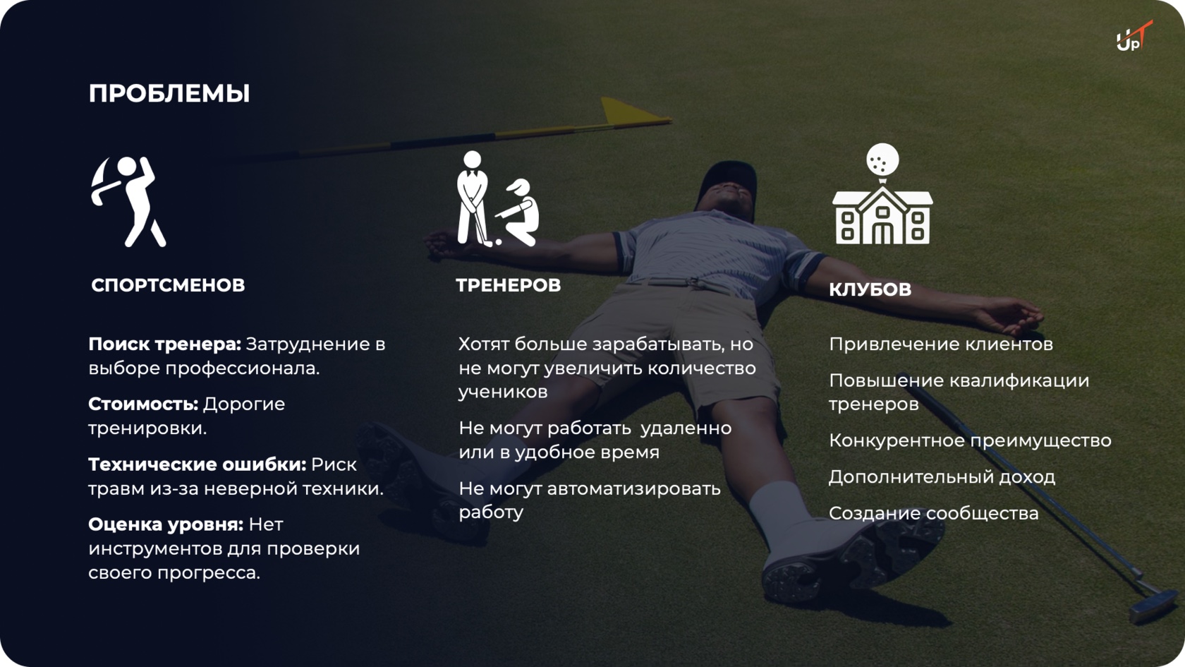 Проблемы пользователей UpT.golf